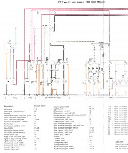 Volkswagen Baywindow Bus - fuse box diagram -wiring diagram (part 1)