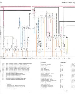Volkswagen Baywindow Bus - fuse box diagram -wiring diagram (part 2)