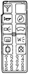 Cadillac Seville - fuse box diagram