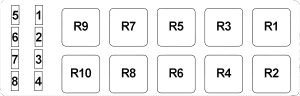 Cadillac Seville - fuse box diagram - passenger compartment relay box