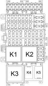 Схема предохранителей и реле Lada XRAY - Блок предохранителей в салоне