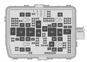 Chevrolet Silverado mk4 - fuse box diagram - engine compartment