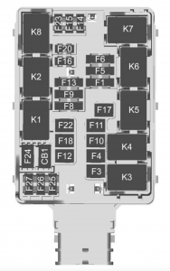 Chevrolet Silverado mk4 - fuse box diagram - instrument panel (left side)