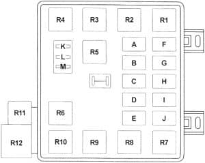 Chrysler Concorde - fuse box diagram - engine comaprtment fuse box