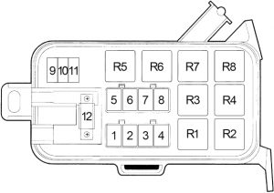 Dodge RAM 1500 - fuse box diagram - engine compartment