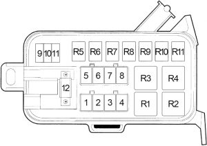 Dodge RAM 1500 - fuse box diagram - engine compartment