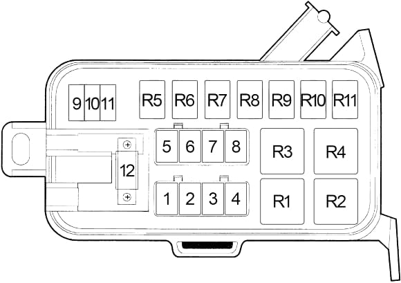 Dodge RAM 1500 (1994 - 2001) - fuse box diagram - Auto Genius