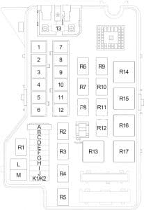 Dodge RAM 1500 - fuse box diagram - engine compartment