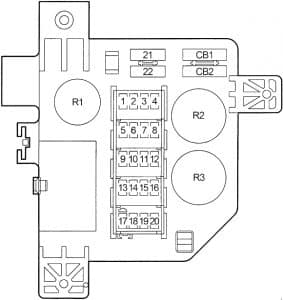 Dodge RAM 1500 - fuse box diagram passenger compartment