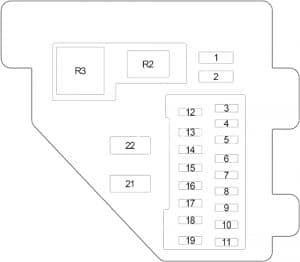 Dodge RAM 1500 - fuse box diagram passenger compartment