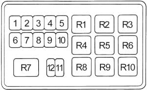 Eagel Premier - fuse box diagram - engine compartment