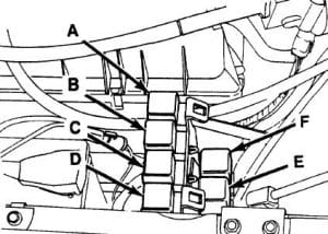 Eagel Premier - fuse box diagram - engine compartment relay box