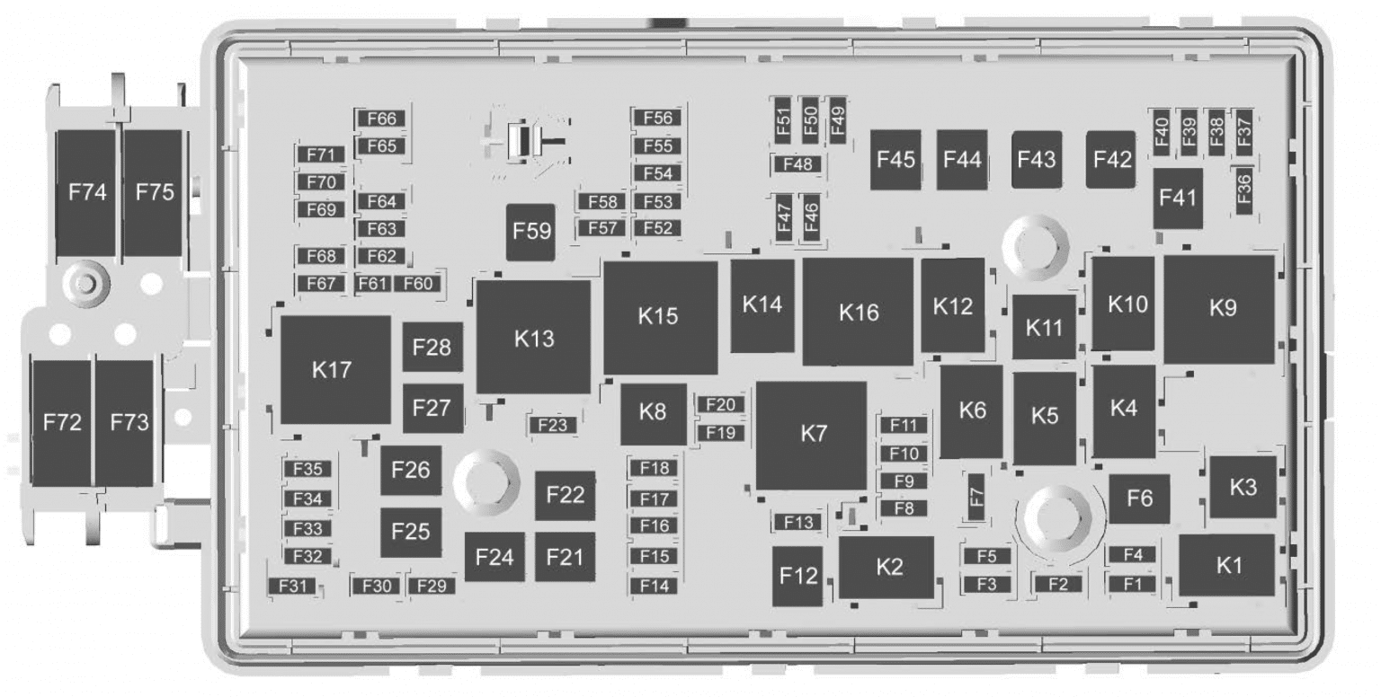 GMC Canyon (2019 2022) fuse box diagram Auto Genius