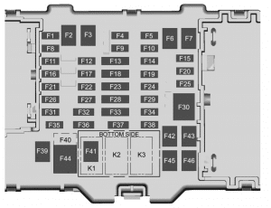 GMC Canyon - fuse box diagram - instrument panel