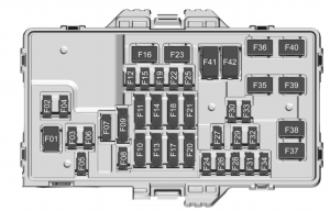 GMC Canyon - fuse box diagram - instrument panel