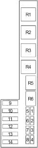 Pontiac Sunfire - fuse box diagram - engine
compartment