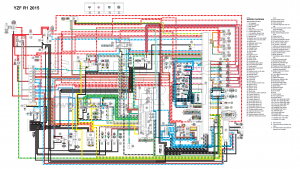 Yamaha YZF-R1 - wiring diagrams