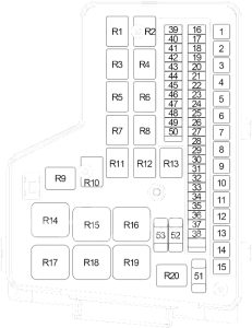 Dodge RAM 1500 - fuse box diagram