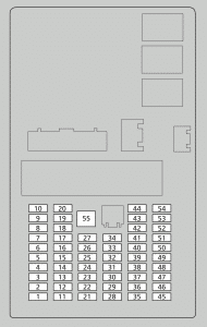 Honda E - fuse box diagram - driver side interior (fuse box A)