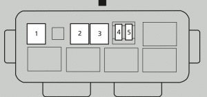 Honda E - fuse box diagram - rear fuse box