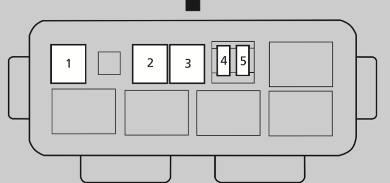 Honda E (2023)- fuse box diagram - Auto Genius