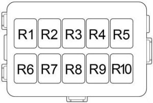 Toyota RAV4 (XA40) - fuse box diagram - engine compartment relay box (type 1)