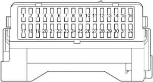 Toyota RAV4 (XA40) - fuse box diagram - passenger compartment fuse box