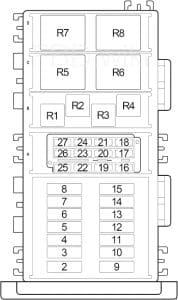 Jeep Cherokee XJ - fuse box diagram  - engine compartment fuse box (diesel)