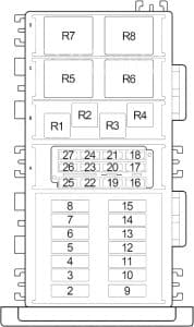 Jeep Cherokee XJ - fuse box diagram  - engine compartment fuse box (gasoline)