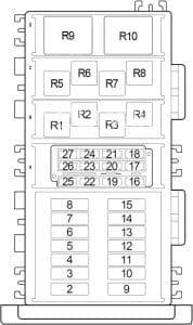 Jeep Cherokee XJ - fuse box diagram  - engine compartment fuse box (gasoline)