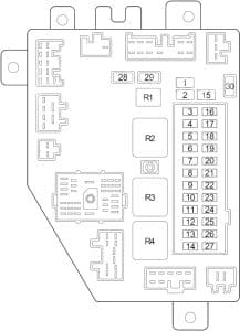 Jeep Cherokee XJ - fuse box diagram - passenger compartment fuse box