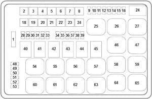 Dodge Charger - fuse box diagram - engine comaprtment fuse box