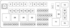 Dodge Charger - fuse box diagram - luggage comaprtment fuse box