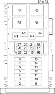 Jeep Cherokee XJ j- fuse box diagram - engine compartment - gasoline (1997 - 1999)