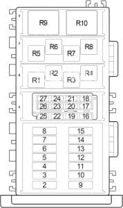 Jeep Cherokee XJ j- fuse box diagram - engine compartment - gasoline (2000 - 2001)