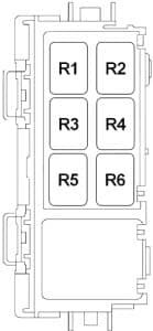 Jeep Compass - fuse box diagram - relay box (2009 - 2017)