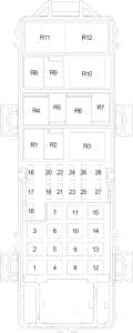 Jeep Grand Cherokee WJ - fuse box diagram -engine compartment