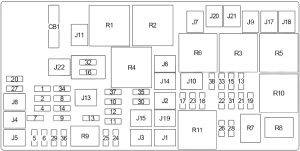 Jeep Grand Cherokee WK2 - fuse box diagram