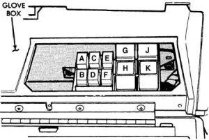 Jeep Grand Cherokee ZJ/ ZG - fuse box diagram - passenger compartment relay box