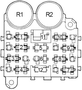 Jeep Wagoneer - fuse box diagram