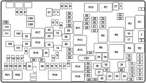 Jeep Wrangler JL - fuse box diagram - engine compartment