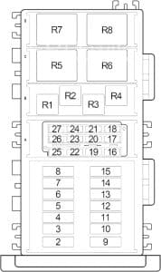 Jeep Wrangler TJ - fuse box diagram - engine compartment