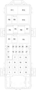 Jeep Wrangler TJ - fuse box diagram - engine compartment