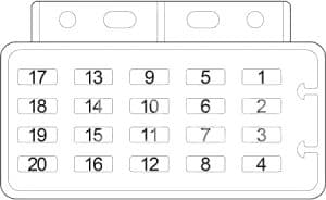 Jeep Wrangler TJ - fuse box diagram - passenger compartment