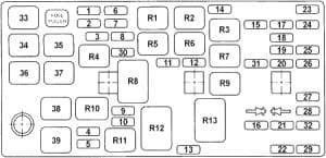 Kia Magentis - fuse box diagram - engine compartment fuse box