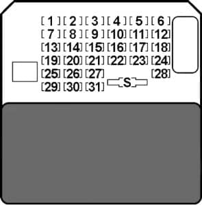 Kia Magentis - fuse box diagram - passenger compartment fuse box