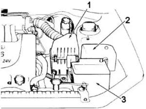 Kia Optima - fuse box diagram - engine compartment