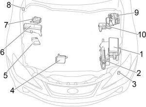 Lexus IS 220d - fuse box diagram - engine compartment LHD