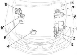Lexus IS 220d - fuse box diagram - engine compartment RHD