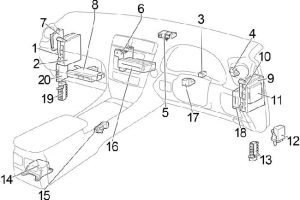 Lexus IS 220d - fuse box diagram - passenger compartment RHD